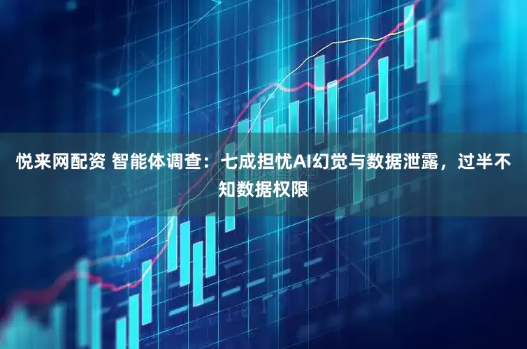 悦来网配资 智能体调查：七成担忧AI幻觉与数据泄露，过半不知数据权限